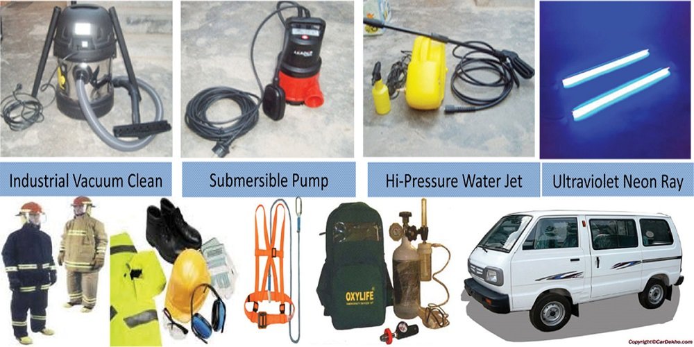 Facilities human resources manpower 1