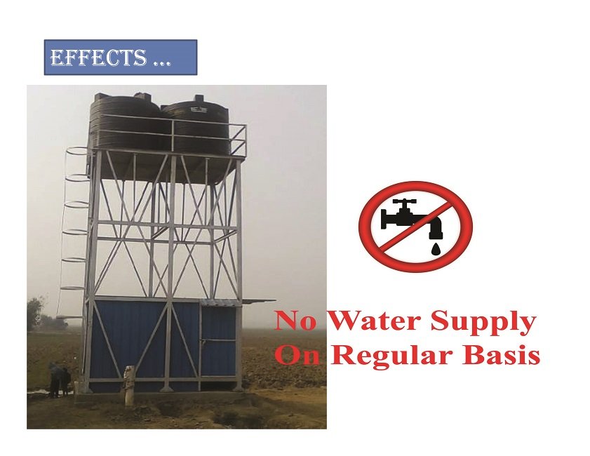 Water Level Controller human resources manpower 14